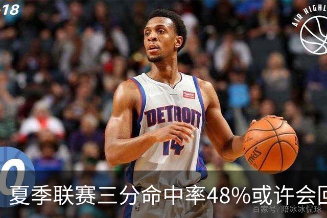 夏季联赛三分命中率48%或许会回落，但他场均8.3次出手才是真正蜕变
