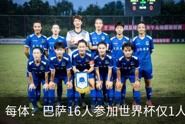 每体：巴萨16人参加世界杯仅1人小组出局，皇马14人仅2人出局